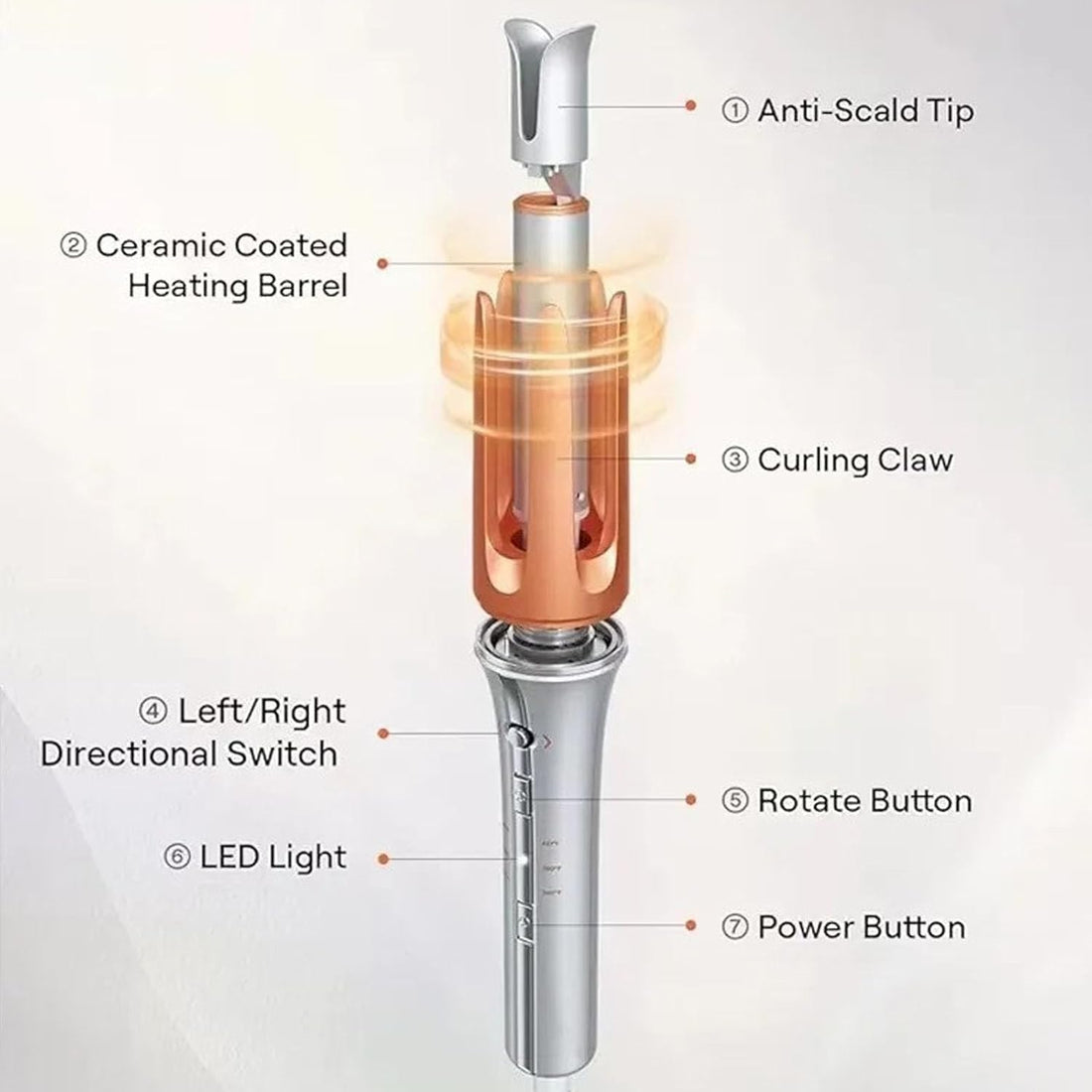 Purfex 2-in-1 Automatic Hair Curler – One-Touch Instant Curling Iron for Easy, Long-Lasting Curls, Hair Styling Tool with Ceramic Barrel, Fast Heat for Women and Teens
